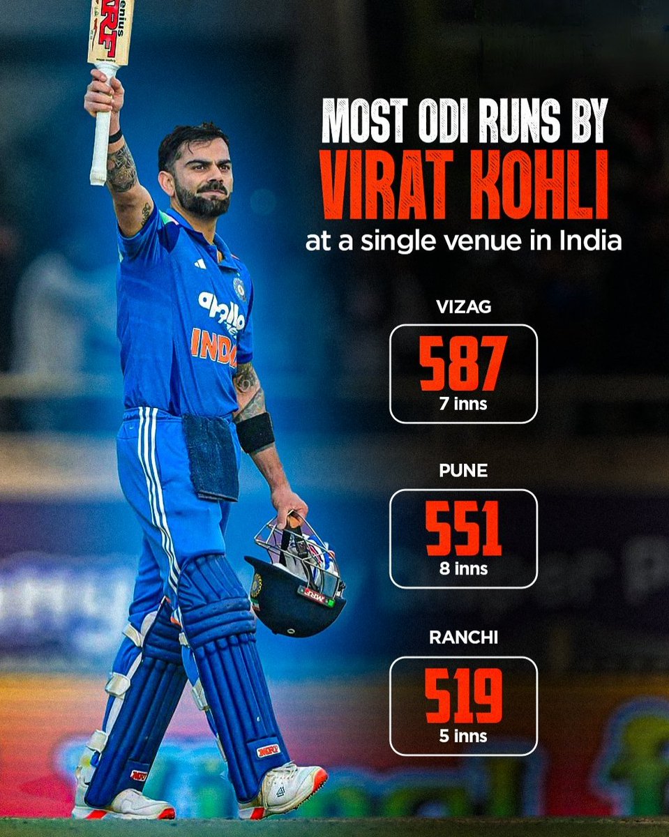 word_visible's tweet photo. Vizag + Series Decider + Virat Kohli.
You’re getting the hint, right? 😌
#INDvSA #3rdODI #SAvsIND
#ViratKohli  #ViratKohli𓃵 #RohitSharma # https://t.co/sU93AD4IwP