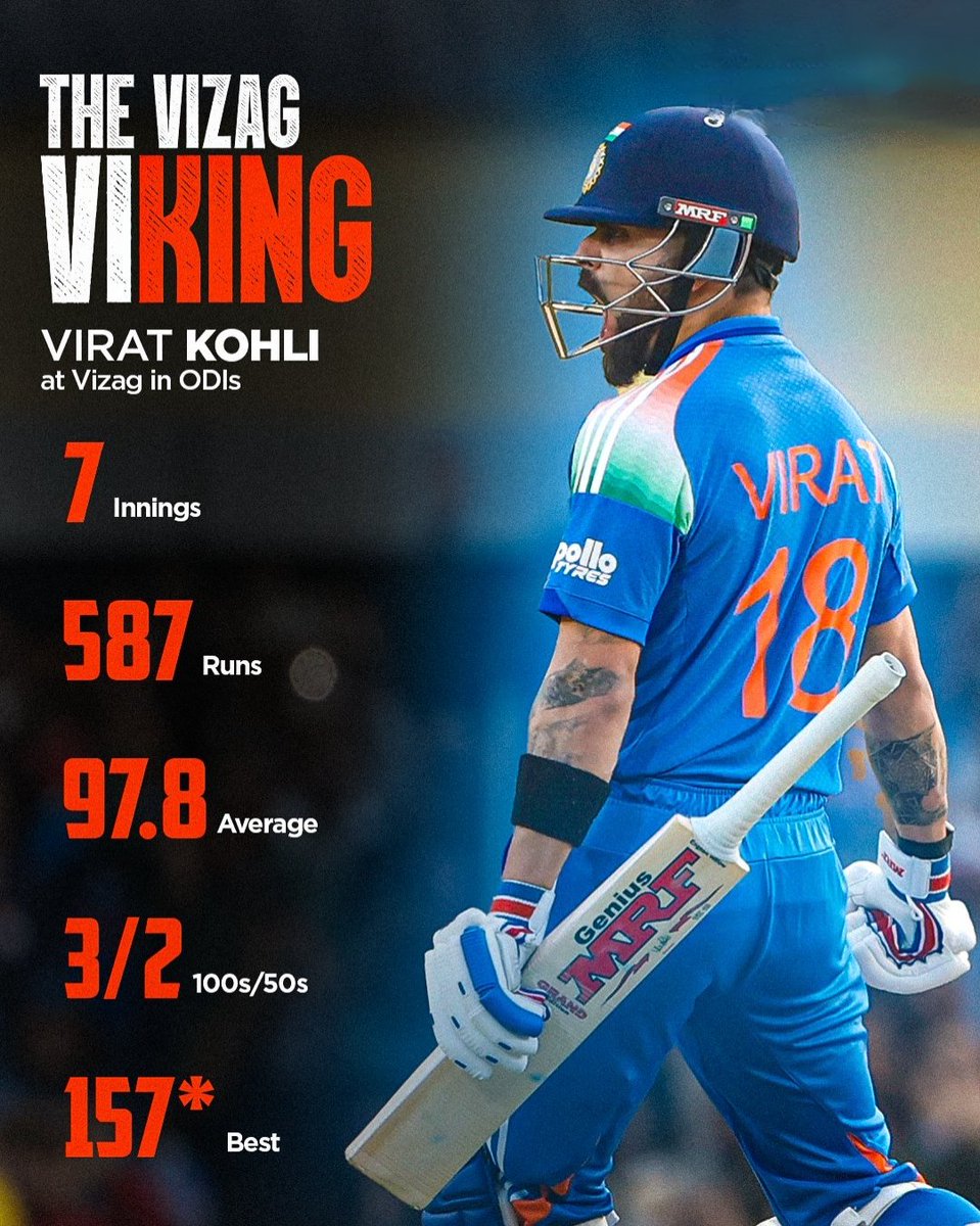 word_visible's tweet photo. Vizag + Series Decider + Virat Kohli.
You’re getting the hint, right? 😌
#INDvSA #3rdODI #SAvsIND
#ViratKohli  #ViratKohli𓃵 #RohitSharma # https://t.co/sU93AD4IwP