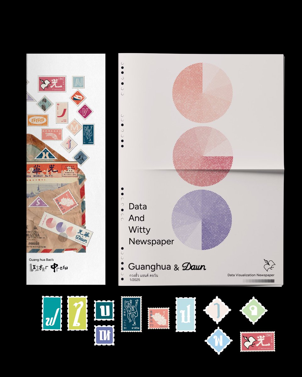 Poontany's tweet image. Bangkok Art Book Fair Day 1 

มี 3 อย่างที่น่าสนใจในบูธของตัวเองปีนี้

- การพิมพ์หน้า instagram ผลงานของตัวเองตลอด 5 ปี ความยาว 2.8 เมตร

- การรวมเล่มงาน Data Visualization ของตัวเองพิมพ์ลงหนังสือพิมพ์จีนของที่บ้าน

- สูจิบัตรของนิทรรศการที่ curate โฆษณาเก่าของที่บ้านผ่านตัวอักษร