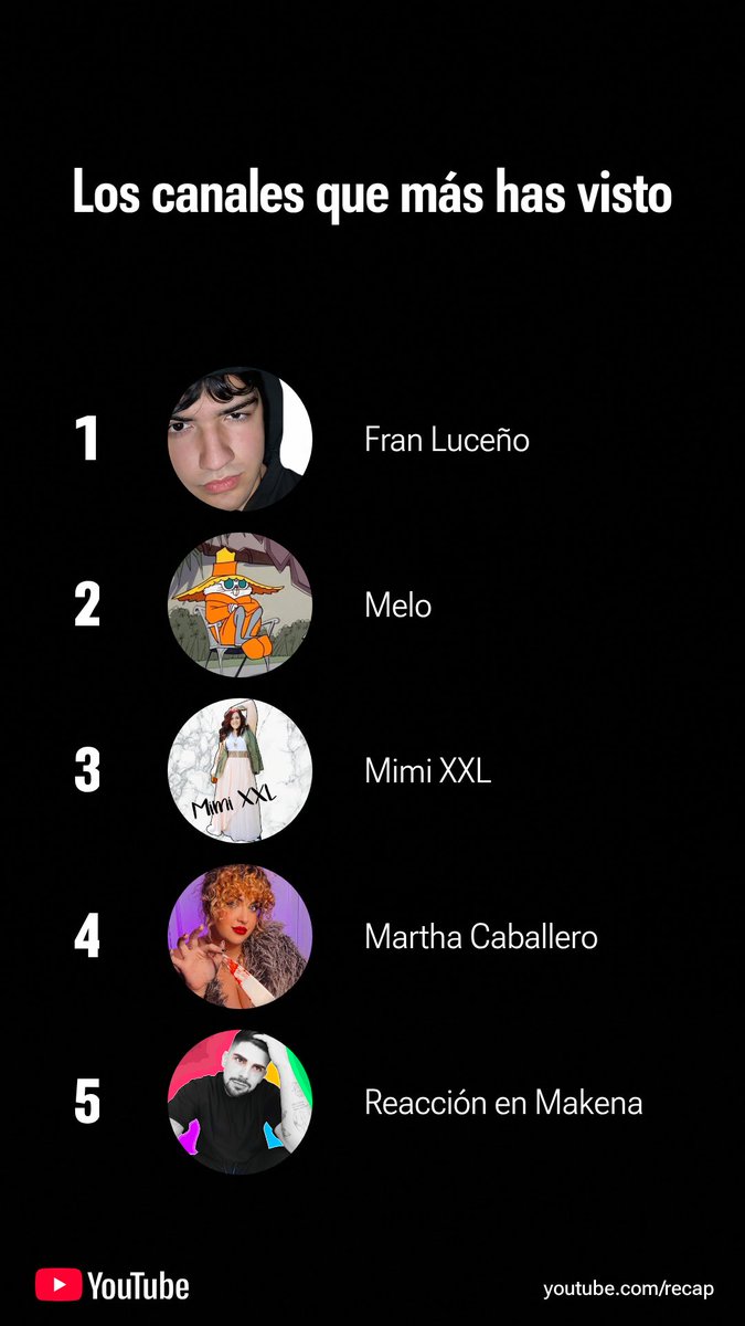 Me gusta ver Hermano Mayor, VALE?