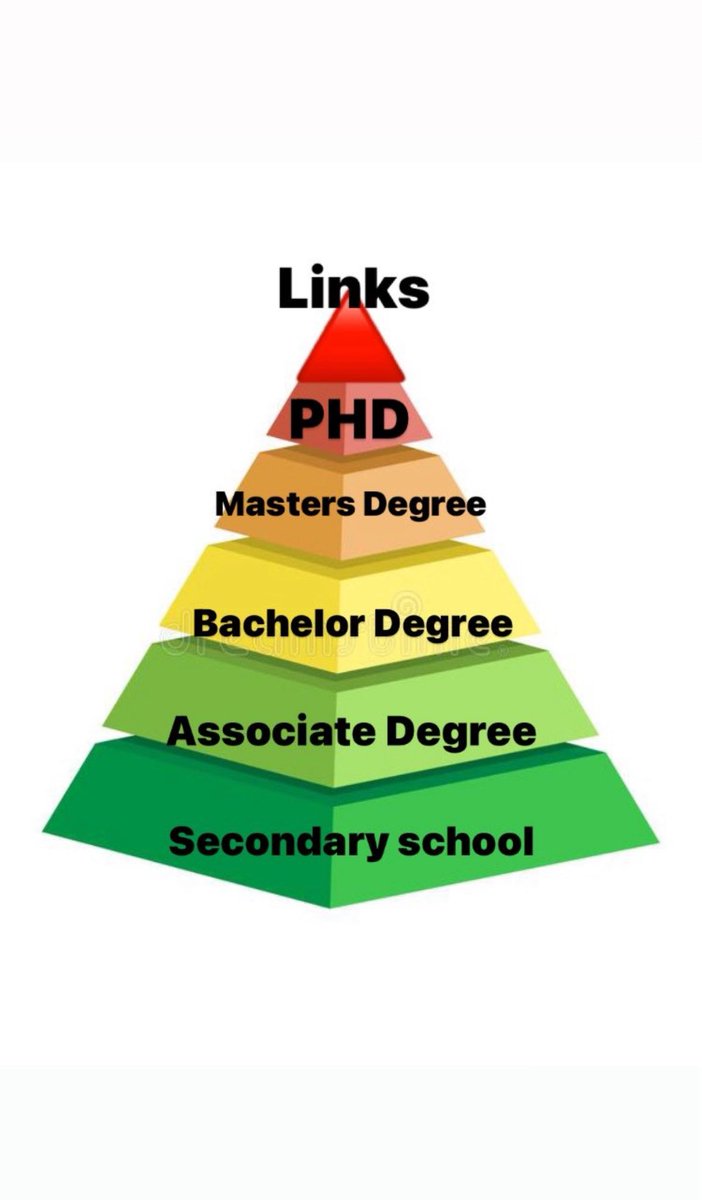 How to succeed in Jamaica: