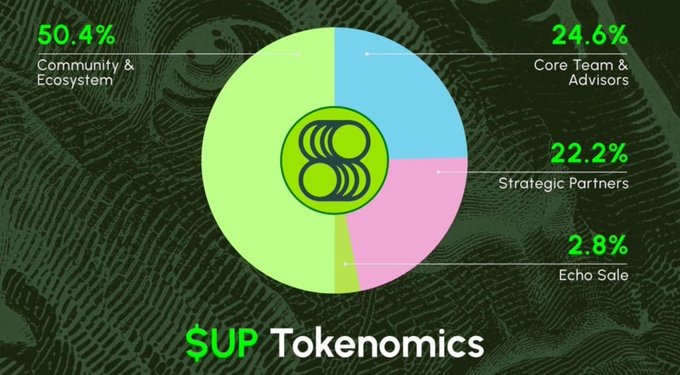 Superform v2 onchain wealth app hero graphic