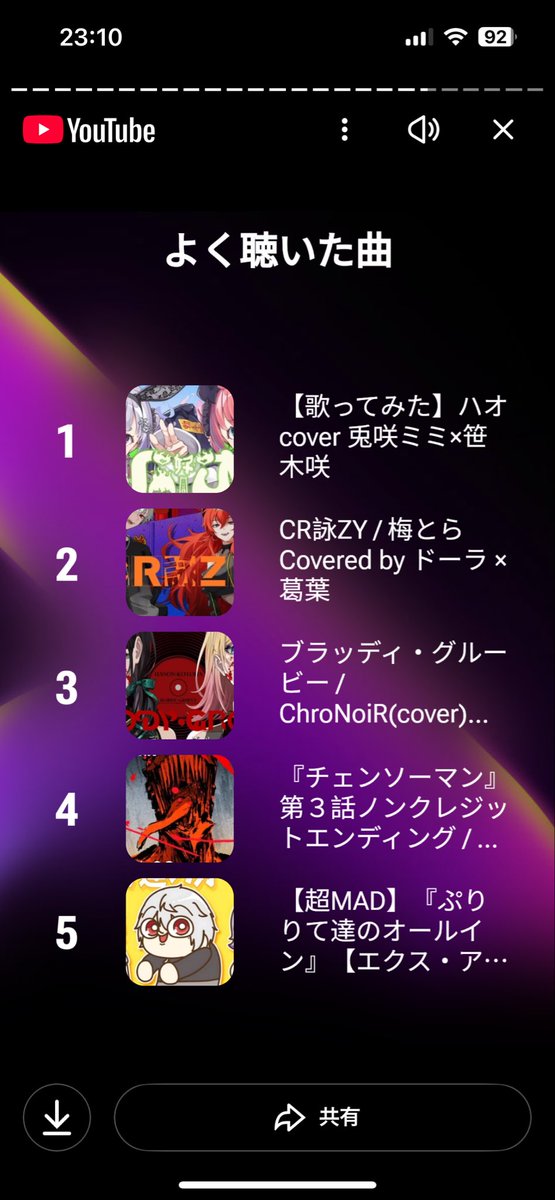 5個目のやつ曲扱いまじ？笑
確かに定期的に見てはいたけどもっと聞いてる曲あるぞ？笑
