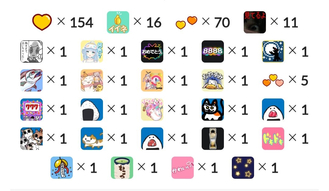 猫乃🐈‍⬛🐈️…🐥 (@kouoffice) / Posts / X