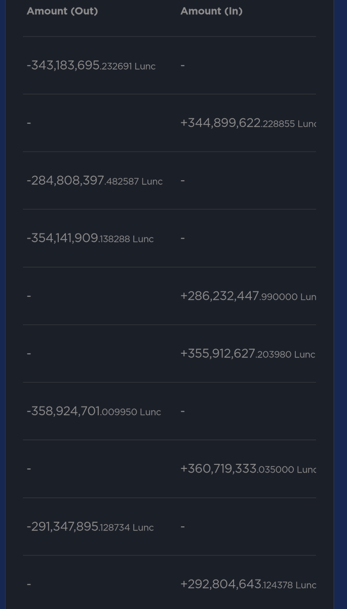 Greenpeace.BNB.probablynothing.LUNC tweet media