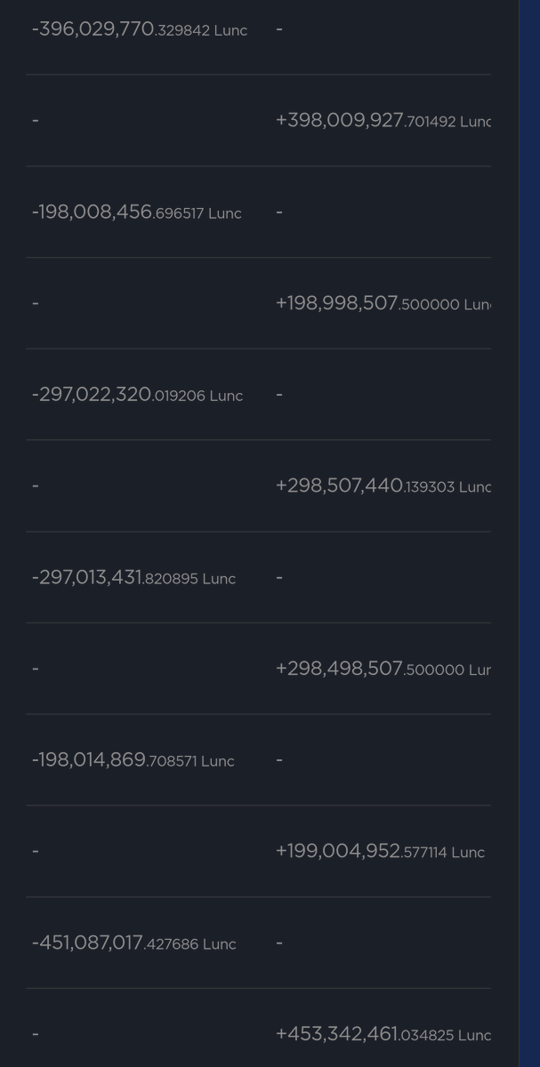 Greenpeace.BNB.probablynothing.LUNC tweet media