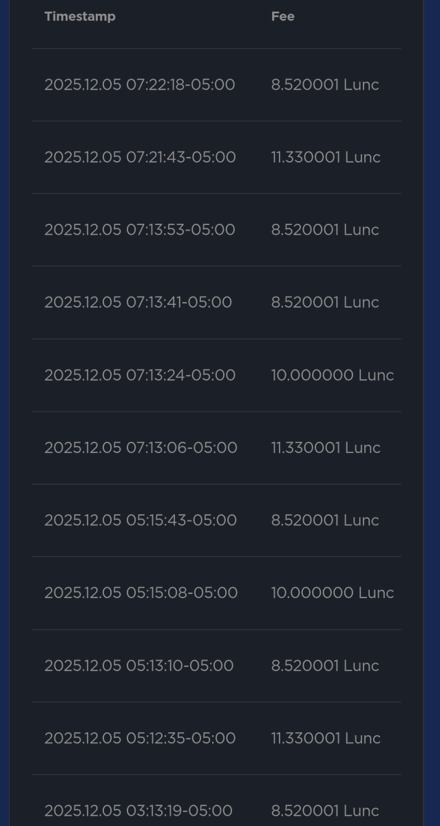 Greenpeace.BNB.probablynothing.LUNC tweet media