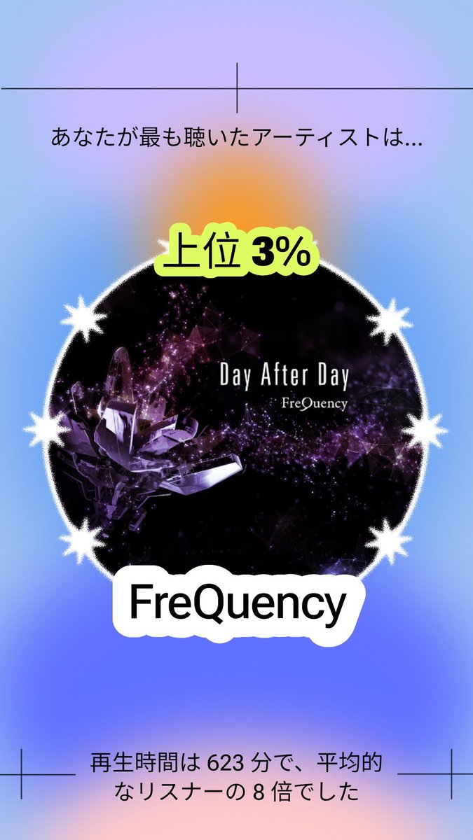 アーマードコア大好き