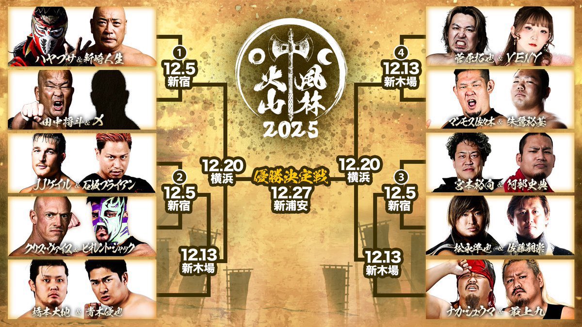 12/5プロレスリングZERO1風林火山タッグトーナメント2025 一回戦勝利者