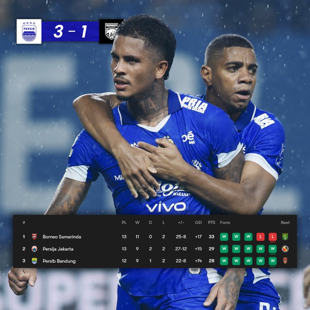 Timnas Xtra tweet media