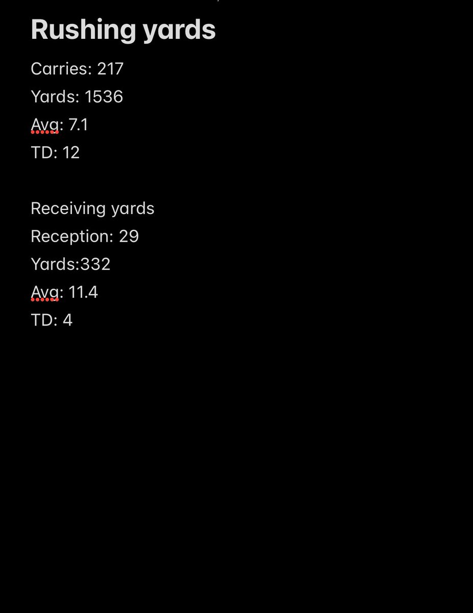 norithompso10's tweet image. Senior season stats @CobbFballFri @WaltonRecruits @oreginaldstory @RecruitGeorgia @CoachLeviBrown @coachdbrunner @CoachPatrickKay