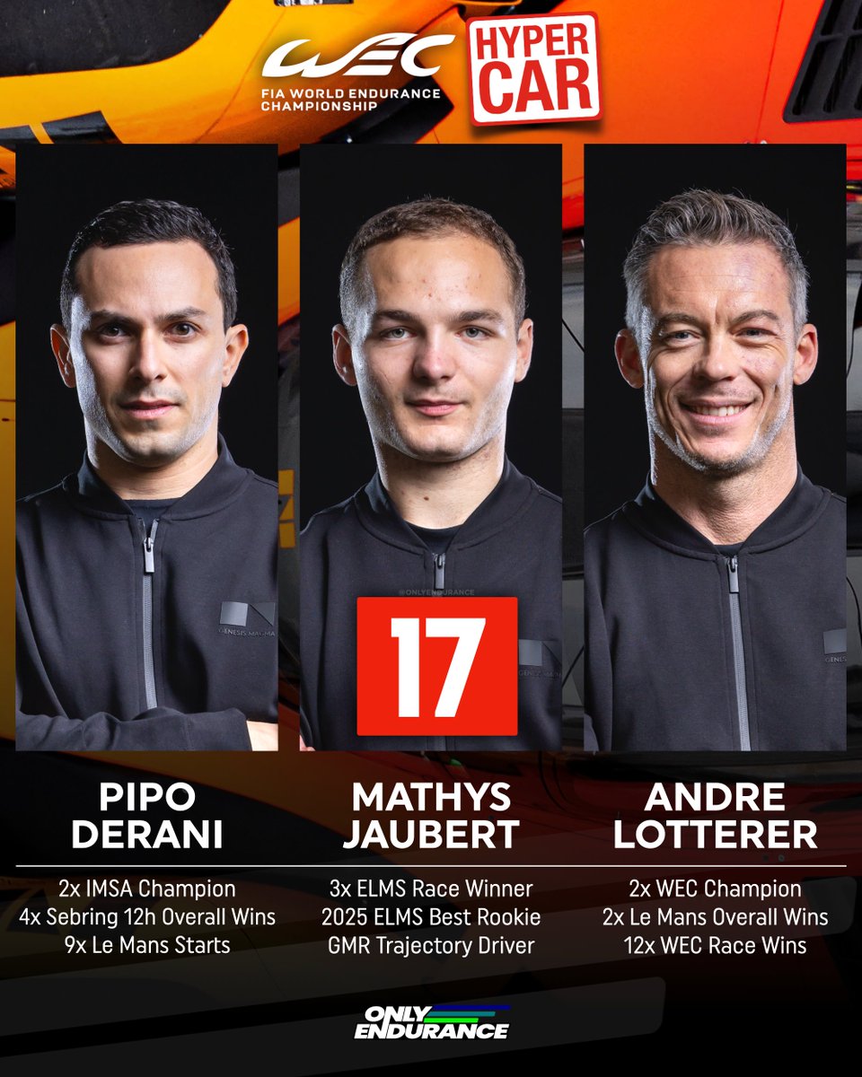 onlyendurance's tweet image. GENESIS CREWS: Genesis Magma Racing have confirmed the driver trios for their maiden WEC season 👨‍👨‍👦✅

#17
🇧🇷 P. Derani
🇨🇭 A. Lotterer
🇫🇷 M. Jaubert

#19
🇫🇷 P-L. Chatin
🇫🇷 M. Jaminet
🇪🇸 D. Juncadella

@Genesis_Europe | #WEC #Hypercar