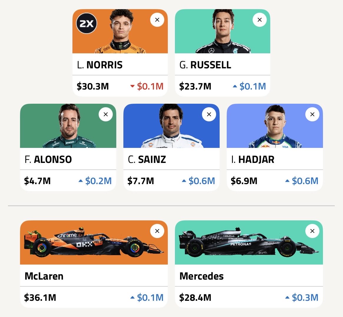 PorscheF1 tweet media