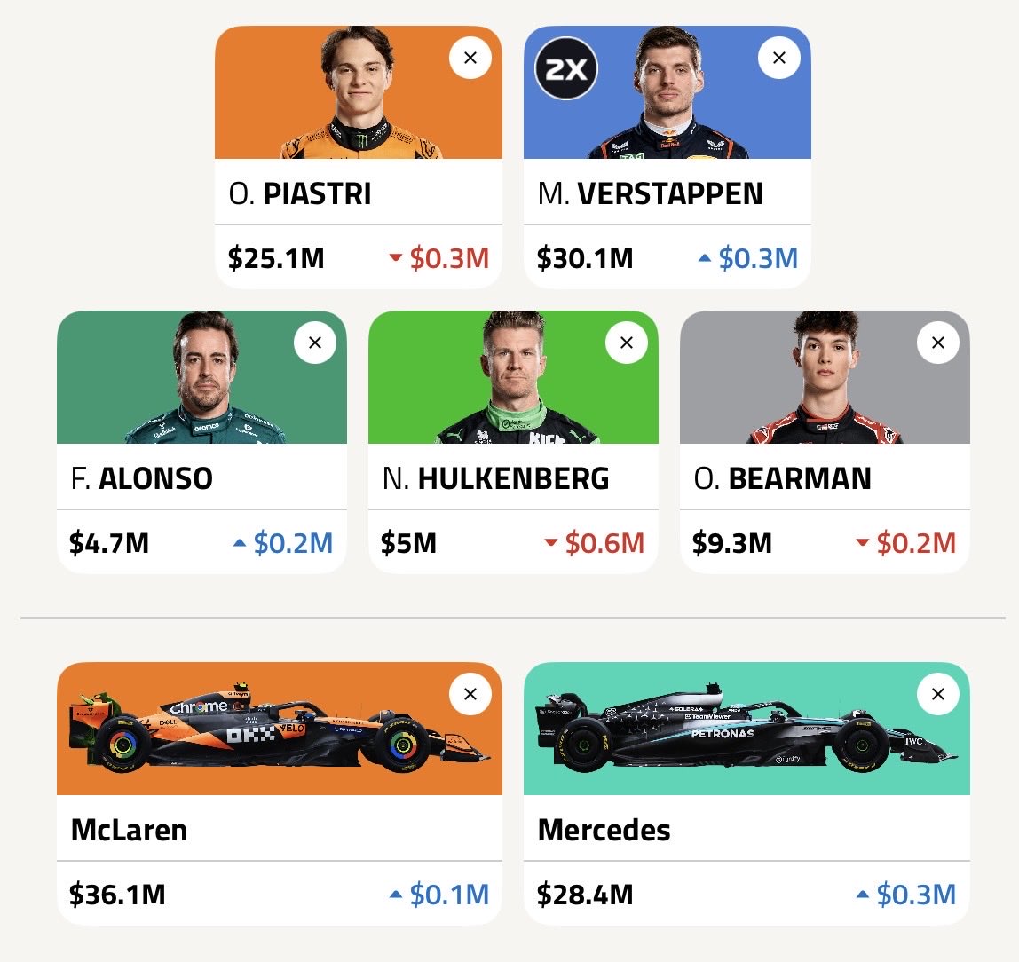 PorscheF1 tweet media