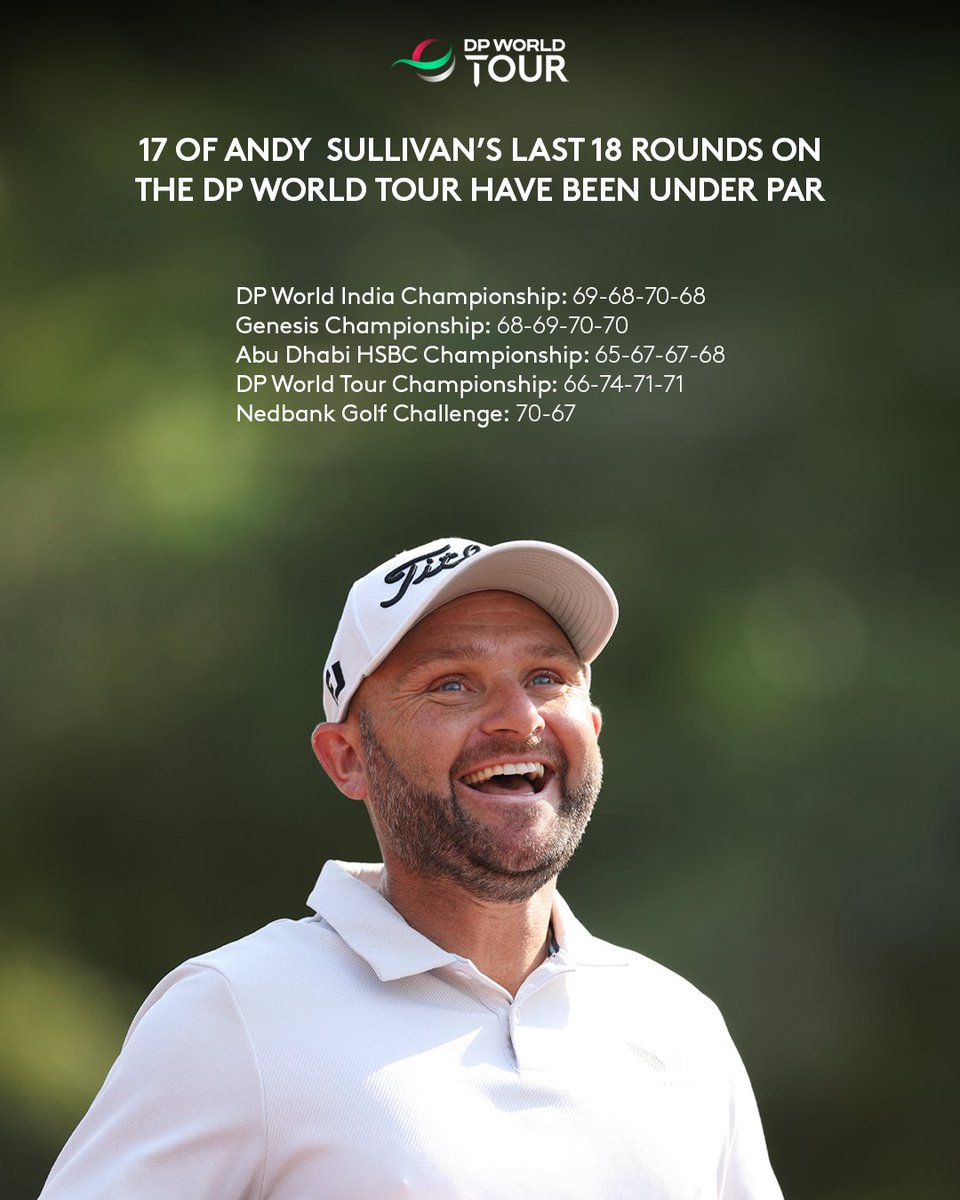 DP World Tour tweet media