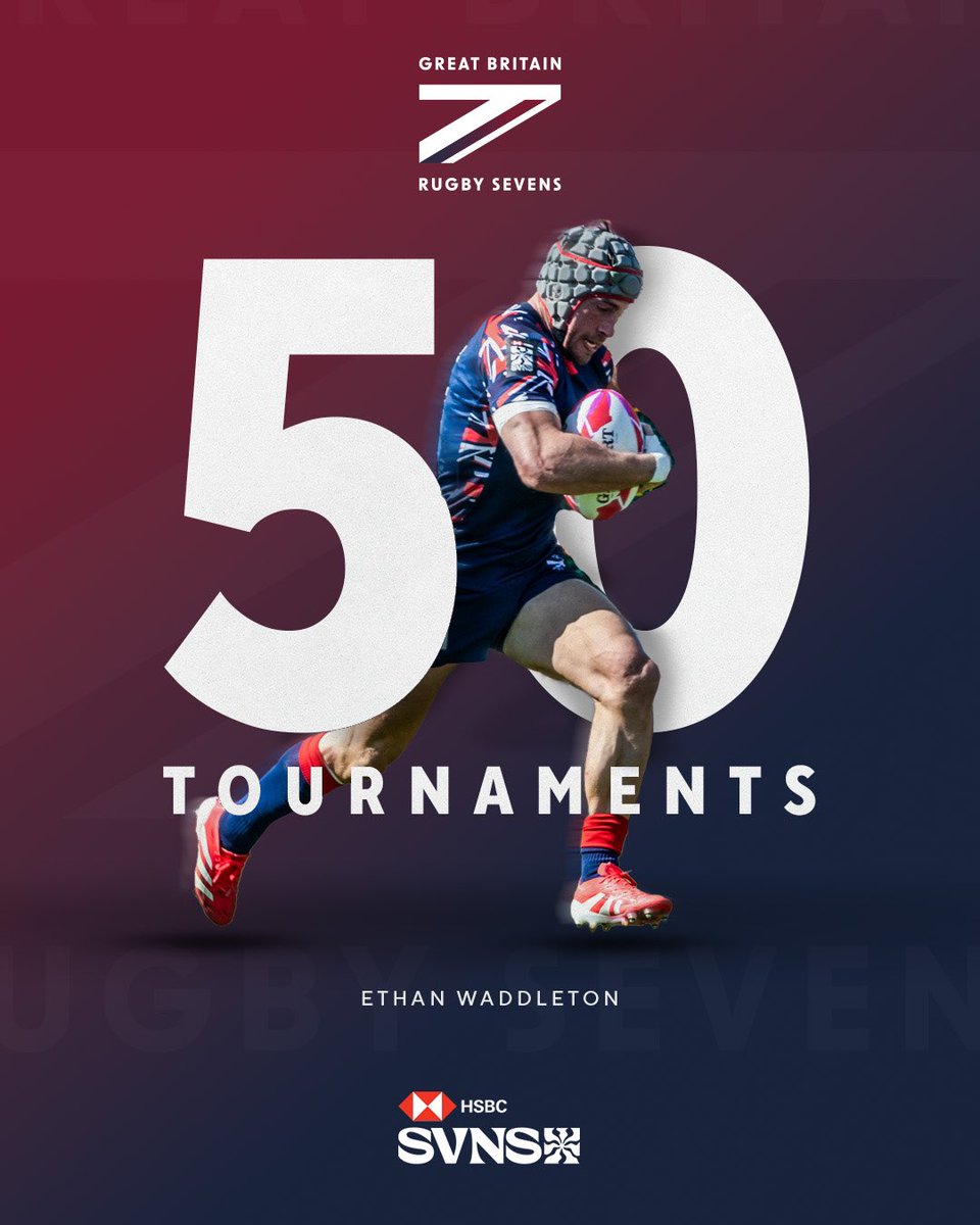 GB Rugby Sevens tweet media