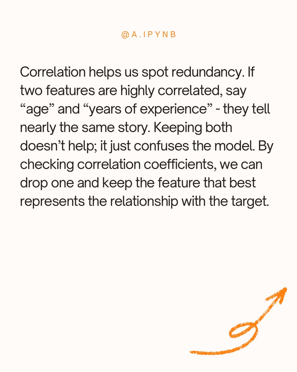 aas1kkk's tweet image. Day 64 of Machine Learning 
Feature selection methods based on correlation and mutual information are widely used in machine learning to identify the most relevant features for a given task, such as classification or regression.

#computerscience #machinelearningengineer