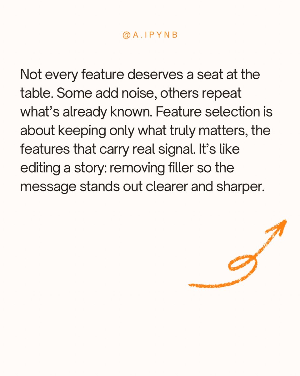 aas1kkk's tweet image. Day 64 of Machine Learning 
Feature selection methods based on correlation and mutual information are widely used in machine learning to identify the most relevant features for a given task, such as classification or regression.

#computerscience #machinelearningengineer