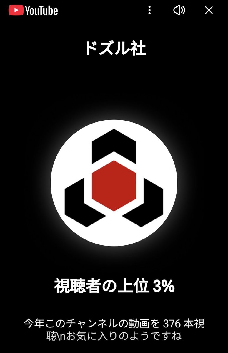 Pu_run04's tweet photo. @dozle_official 今年も1位はドズル社でした！ https://t.co/M6baSOs98D