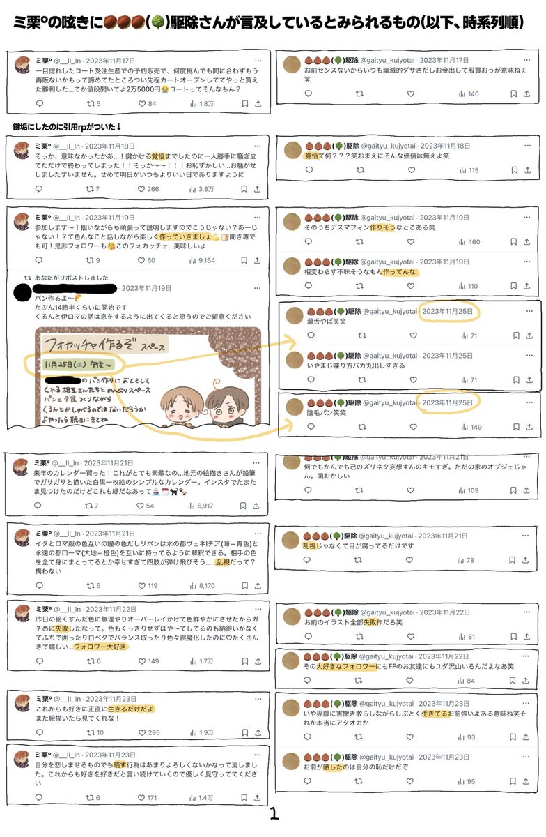 ミ栗° tweet media