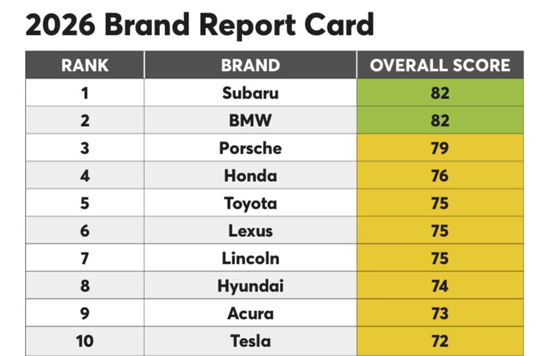 Car Dealership Guy tweet media