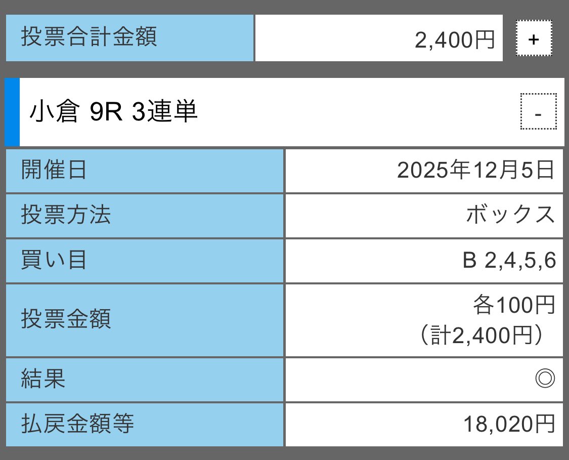 ムラトミ@リアルアキバボーイズ (@lala969688) / Posts / X