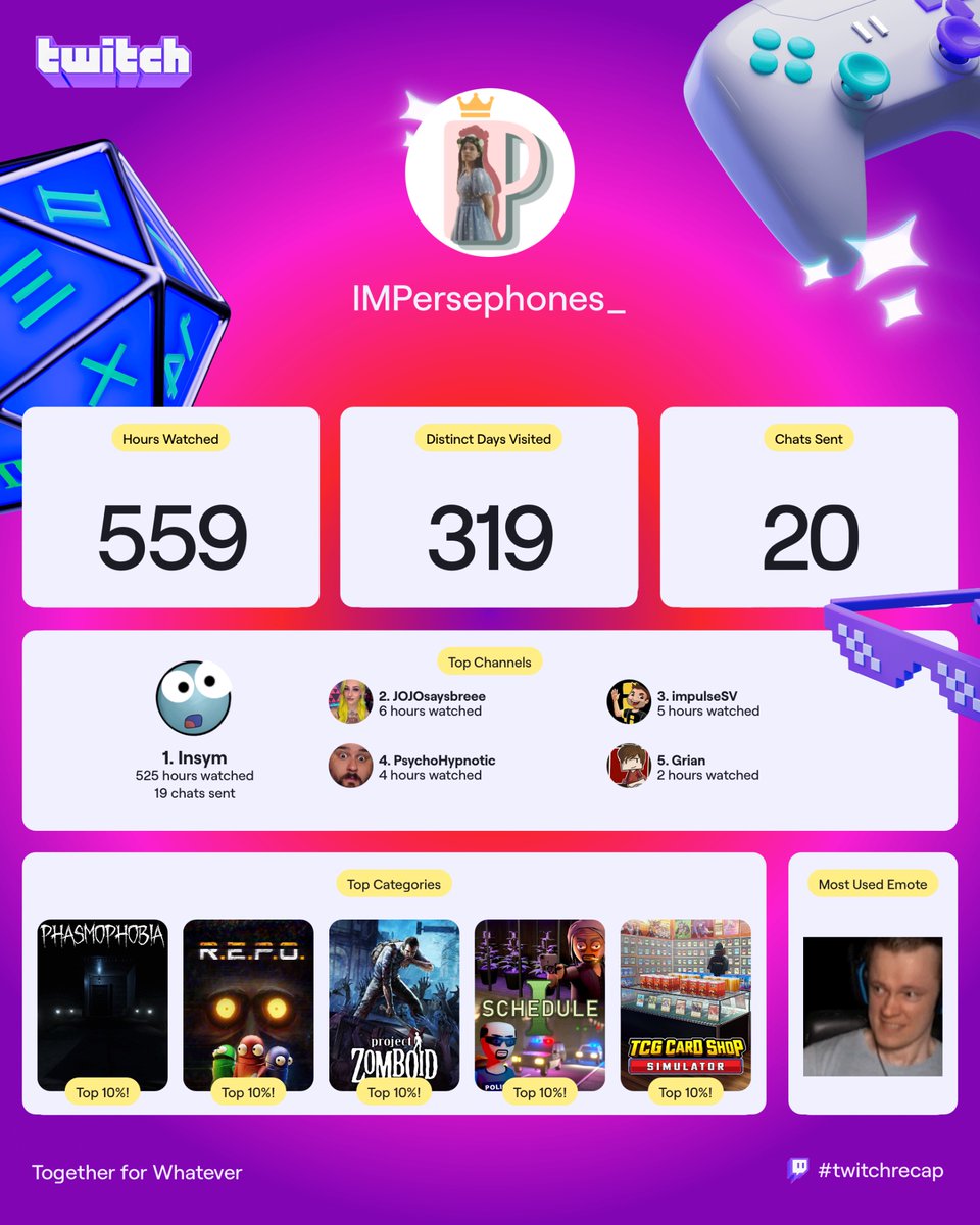PersephoneSimps's tweet photo. Back at it again with the absolute @InsymTtv sweep https://t.co/XU5JKDJfJU