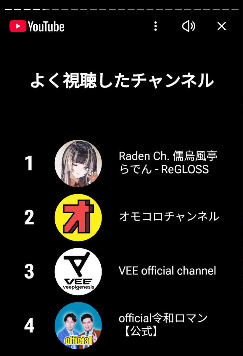 儒烏風亭らでん🐚ReGLOSS (@juufuuteiraden) / Posts / X