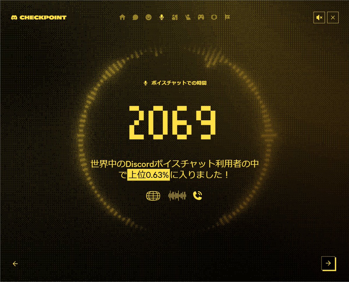 ばか通話しとるやん