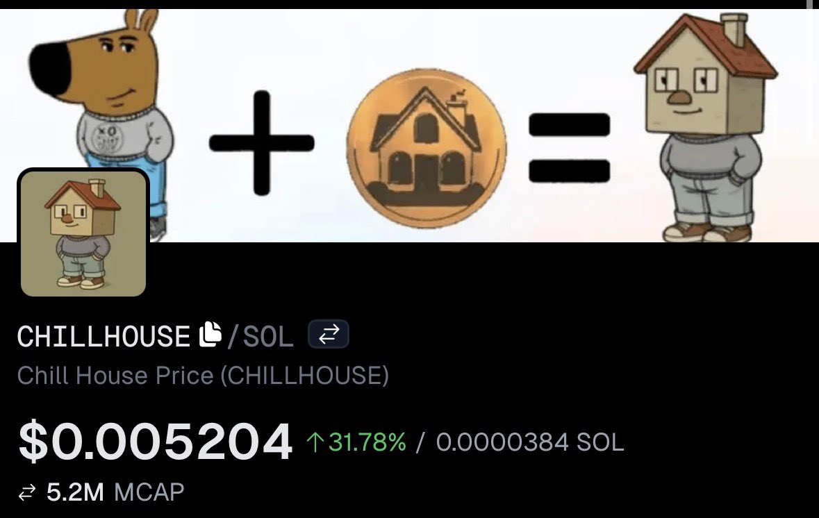 CEEJAY_xs's tweet image. The team pushing #chillhouse is just farming buyers at this point

Either let it die or let it rip