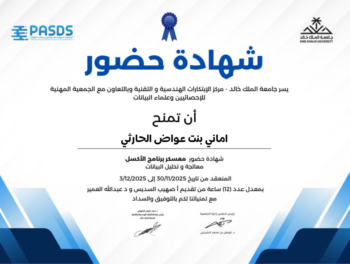 am_alharthi443's tweet photo. بحمد الله حصلت على شهادة حضور معسكر الإكسل – معالجة وتحليل البيانات بتنظيم @sa_pasds وجامعة الملك خالد.
كانت تجربة ثرية ومليئة بالتطبيق العملي وتعلم مهارات متقدمة في الإكسل.📊💻
شكرًا للمقدّمين على إثراء المعرفة 🤍
#PASDS #Excel https://t.co/002V6GJQTN