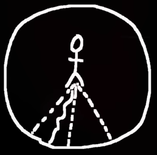 CodeValve's tweet photo. @ThePrimeagen Has rediscovered the Vitruvian Man for the modern coder.  The Bitruvian Man. https://t.co/wHgS4NaZBA https://t.co/qw5v3FvdUJ