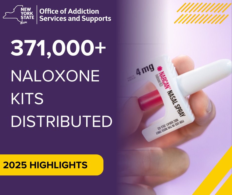 NYSOASAS's tweet photo. Weβre grateful to everyone who ordered Naloxone kits this year. We delivered more than 371,000 kits statewide! Thanks to Matters for partnering with us. https://t.co/0oHXwkxs9P #EveryStepOfTheWay @matters_network https://t.co/bZzlUZ61V8