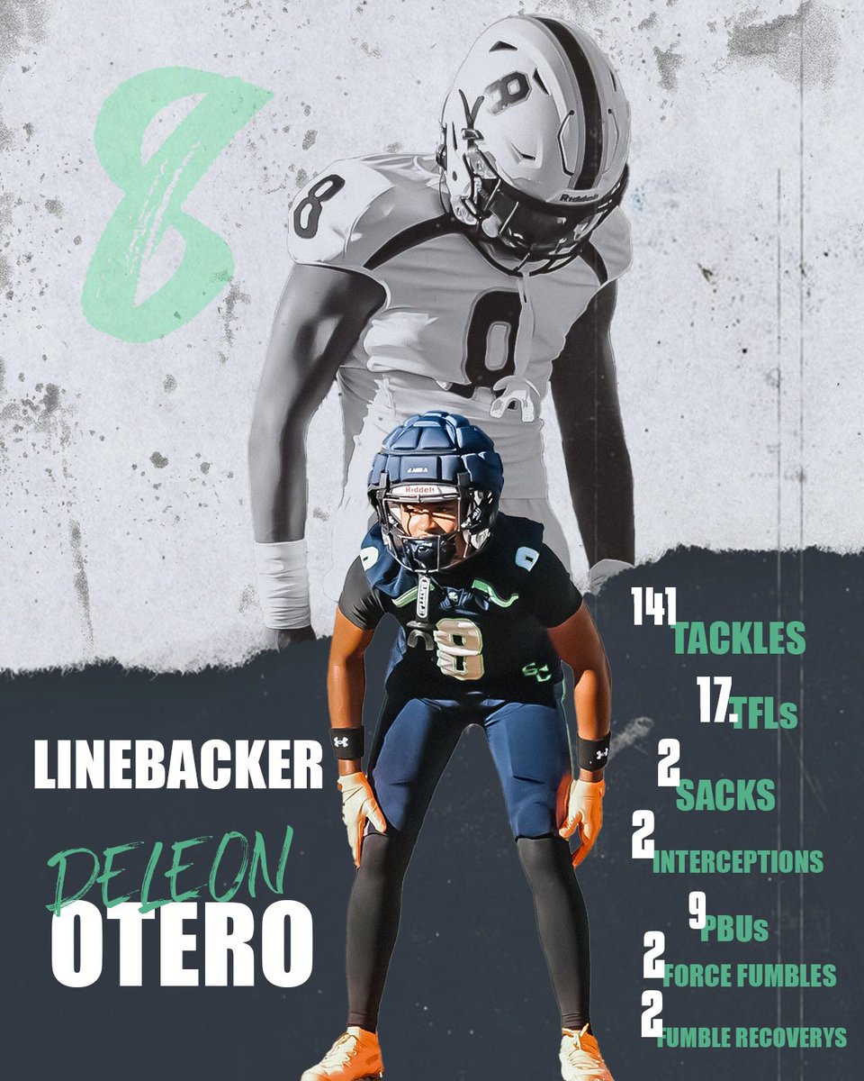 Deleon Otero-Gray tweet media