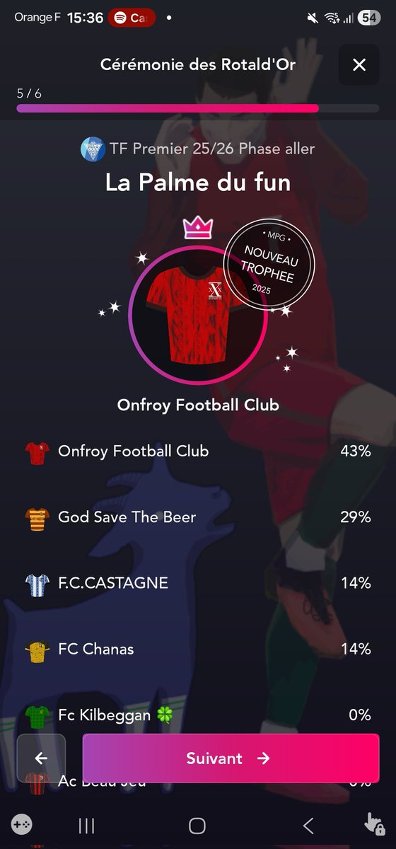 OnfroyFC_Off's tweet image. LA COUPE EST DE RETOUR À LA MAISON #backtobacktobacktoback