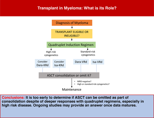 Benlazar S M A tweet media