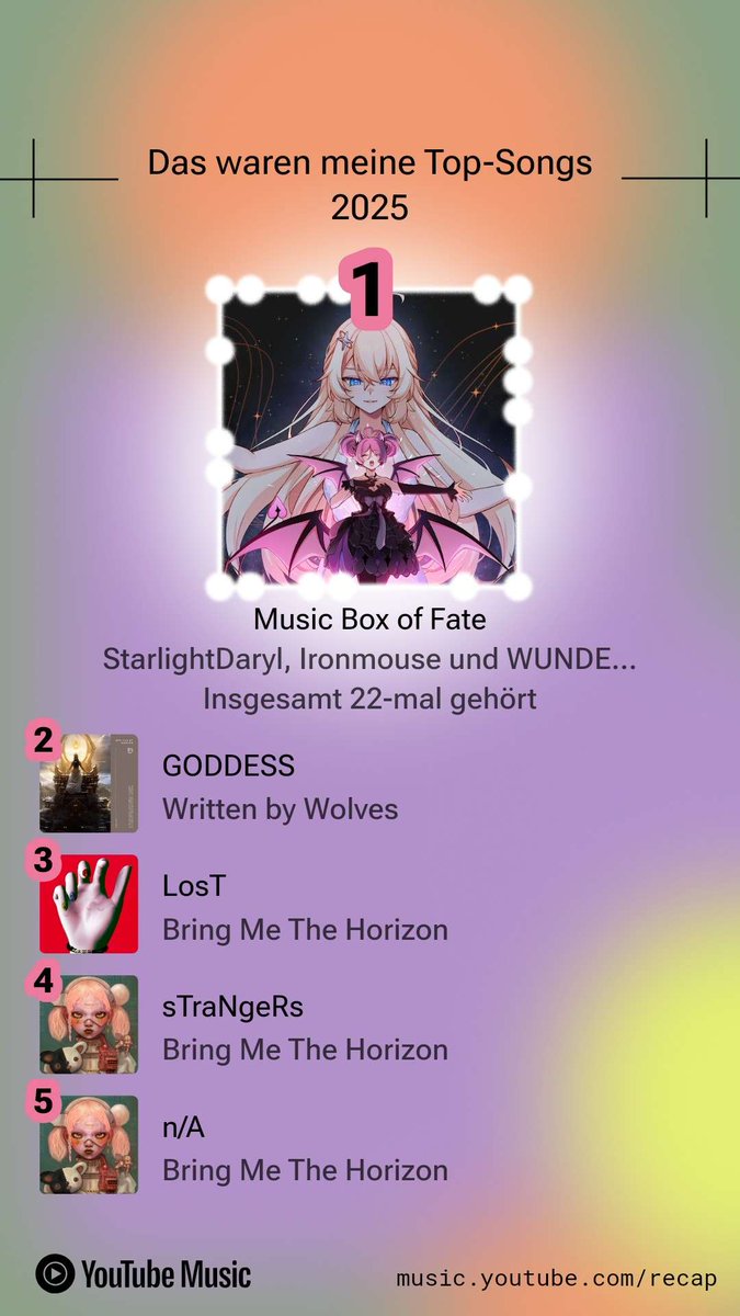 Joa. Das ist so mein 2025 Musik-Recap✨
Man erkennt auf alle Fälle meinen Musikgeschmack~

Wie sieht das Ganze bei euch aus?