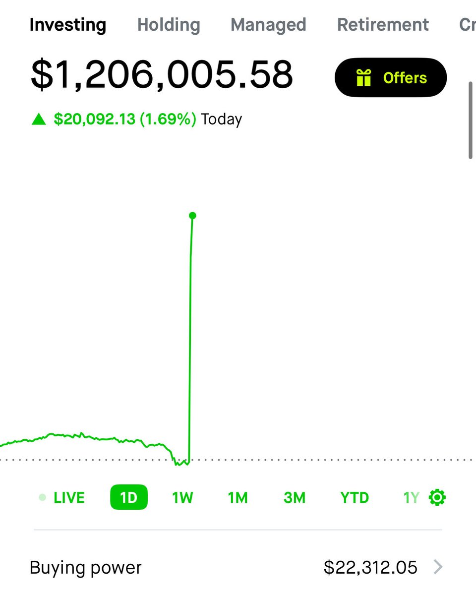 legen_eth's tweet image. Why is the stock market pumping and crypto dumping?