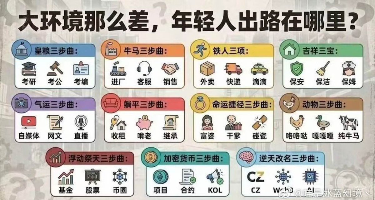 LazyCat988's tweet photo. 好讨厌冬天，一到连续没阳光的日子就会emo，起床人就丧丧的

厌恶人生中的每一个冬天，时不时袭来的winter blue 让人很down

多希望只有热浪扑面而来的盛夏🥹

滚去睡觉了，希望明天是有阳光的一天 https://t.co/m0xXWeZw4c