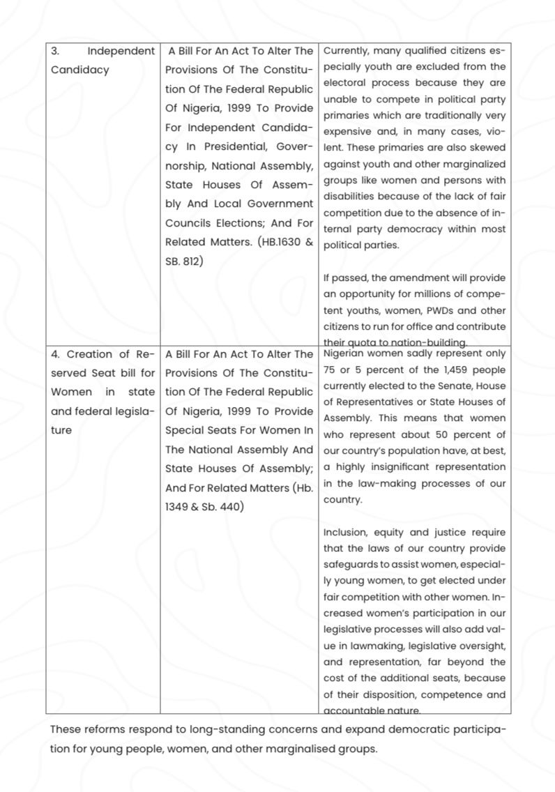 Nigeria stands at a decisive moment. As the National Assembly prepares to vote on critical amendments to the Constitution and Electoral Act, the YERP-Naija Consortium, led by Kimpact Development Initiative (KDI) and partners across all six geopolitical zones, held a press