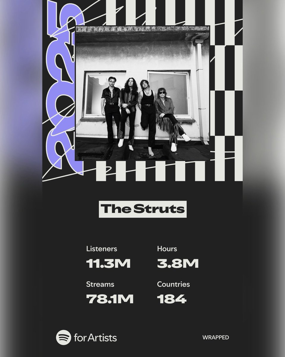 TheStruts's tweet image. Thank you to everyone who listened this year, and helped us celebrate 10 years of our debut album Everybody Wants ✨ We can’t wait for what 2026 has in store!

Love, 
The Struts x