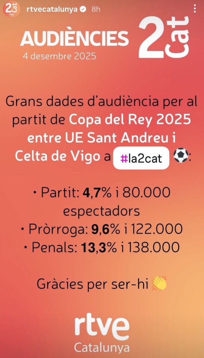 Refundem TV3 i la CCMA tweet media