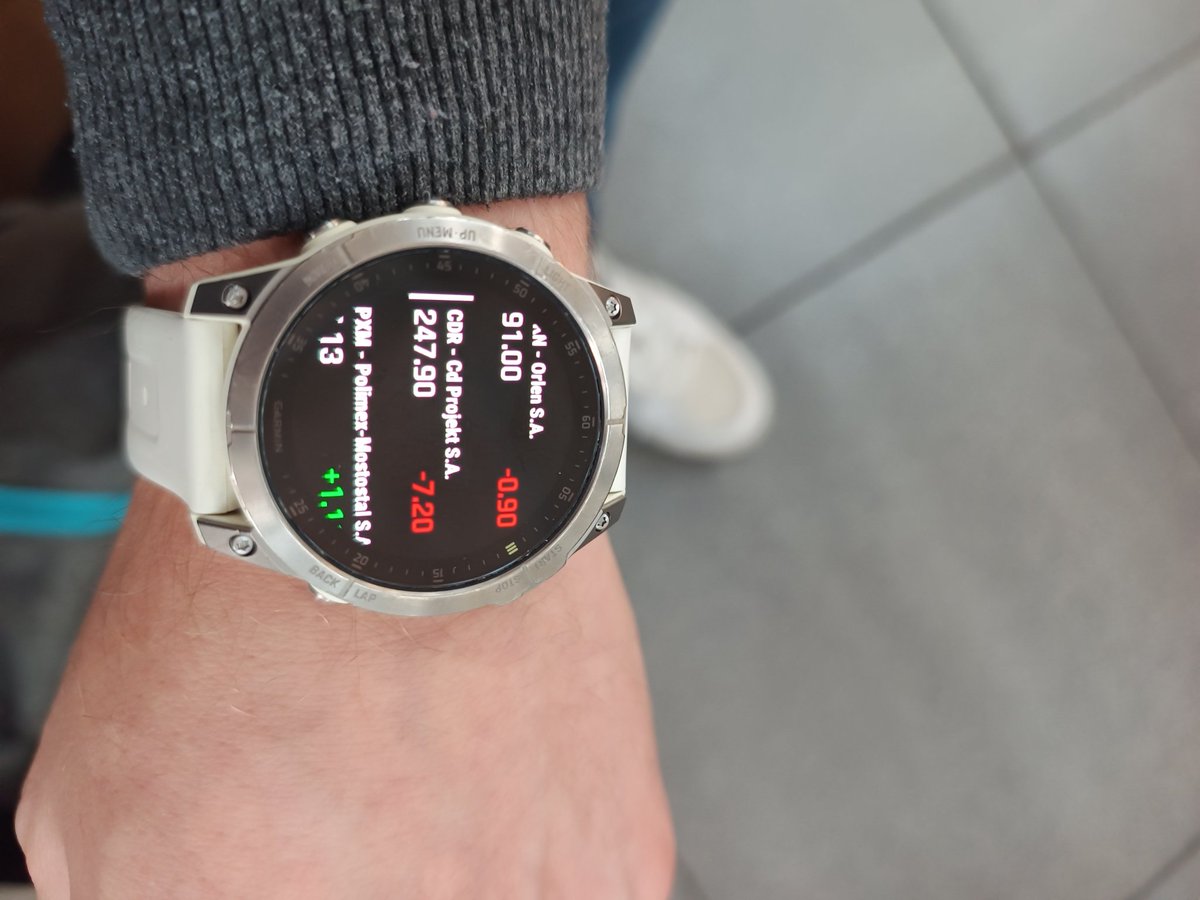 Lukasz_on_GPW tweet media