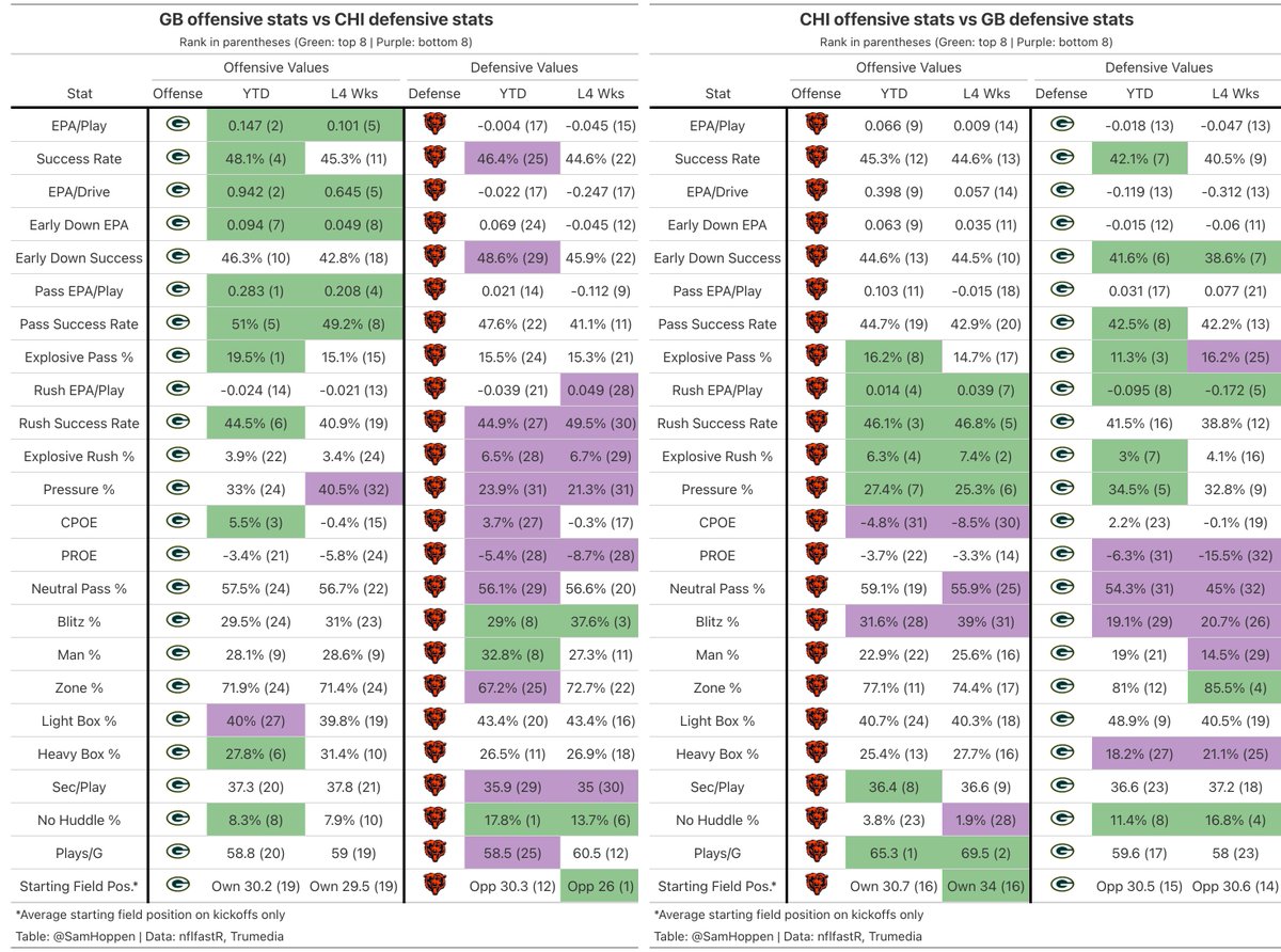 Sam Hoppen tweet media