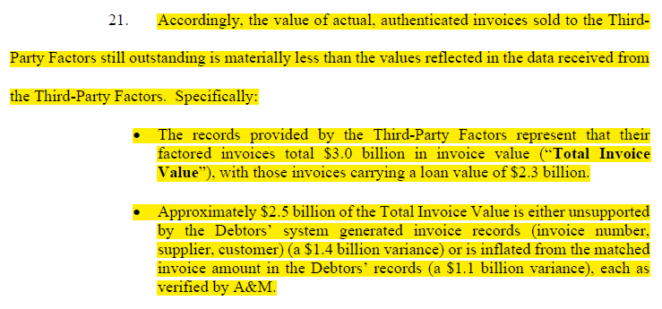 BigJohn043's tweet image. The first accounting forensic analysis is coming out in the First Brands BK.  Of the $3B in factored invoices, $2.5B was fraudulent.  Totally crazy.