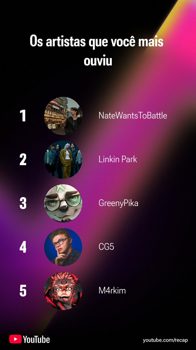youtube.com/recap
Fkaksskxuswkskajsjsauakauaja eu acho que isso diz mais sobre mim do que deveria