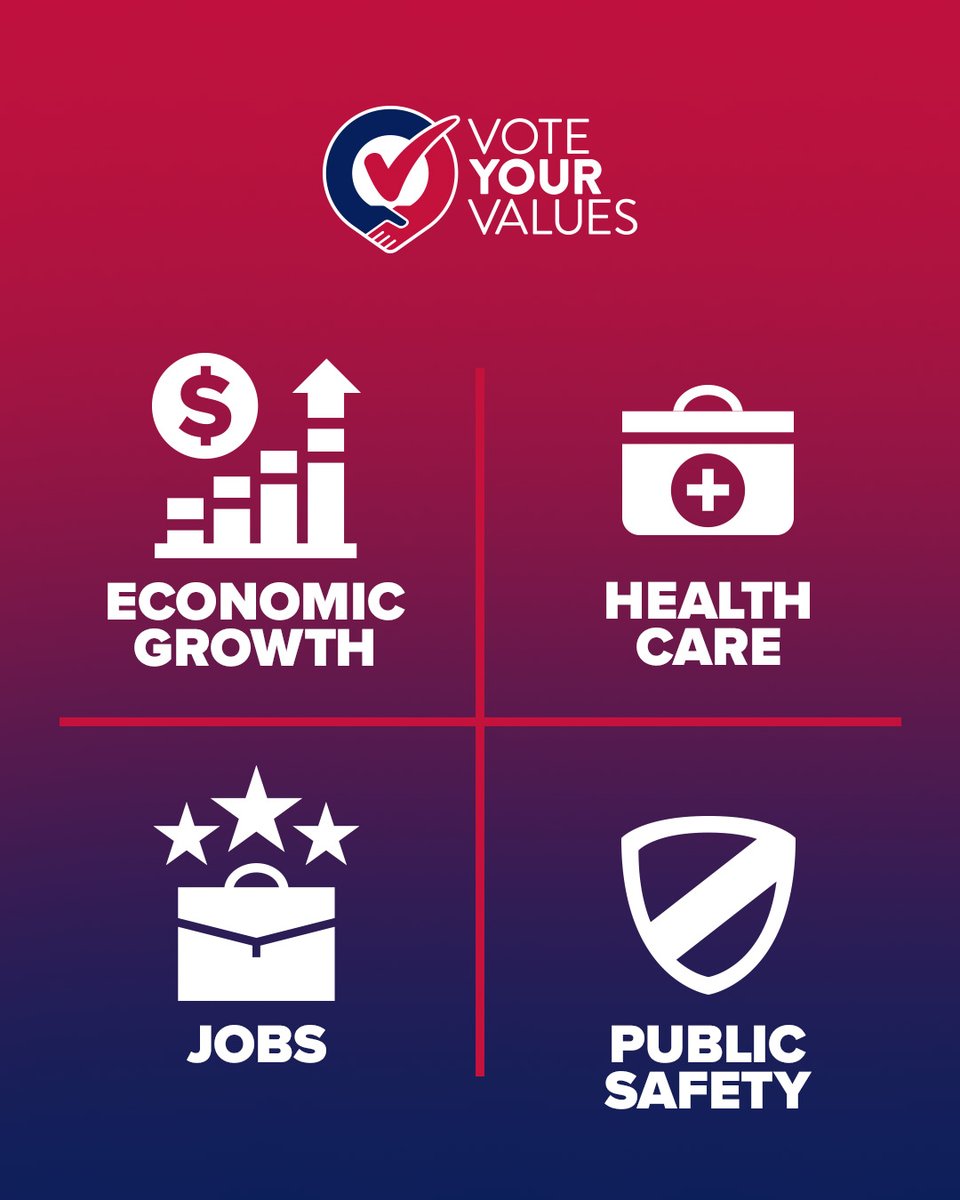 Voting is a personal expression of one’s values. 🗣️ 

Use the link to see what your Oklahoma neighbors are saying about the issues. bit.ly/3TDlG65
