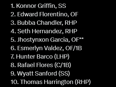 Eric Cross tweet media