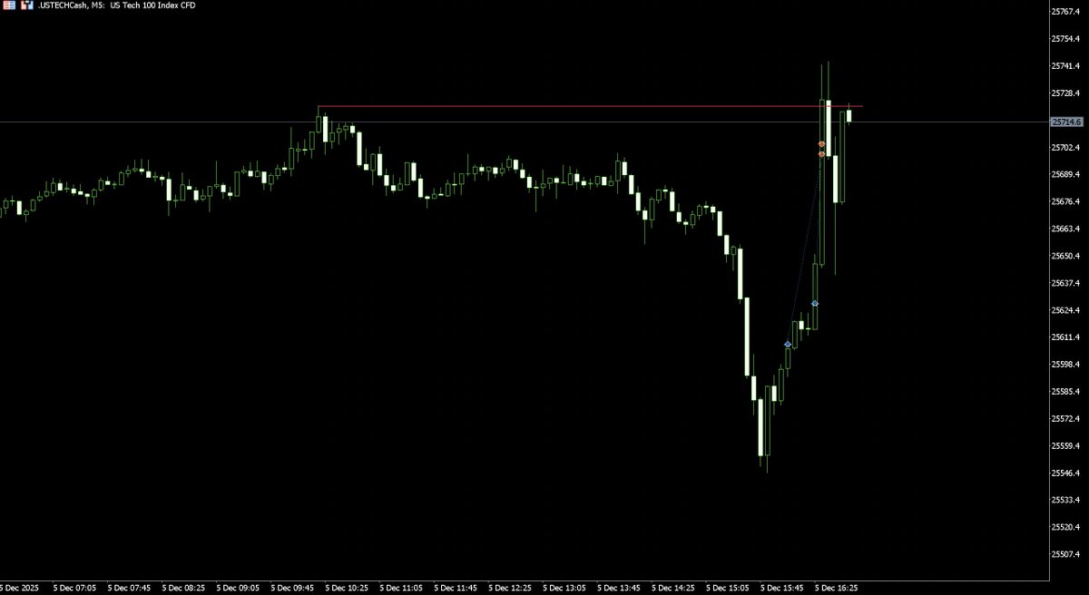 Dawacadu tweet media