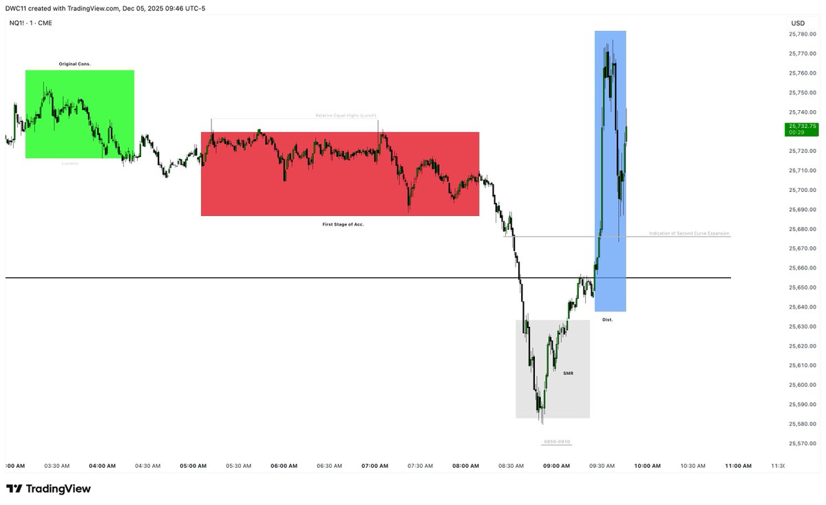 Dawacadu tweet media